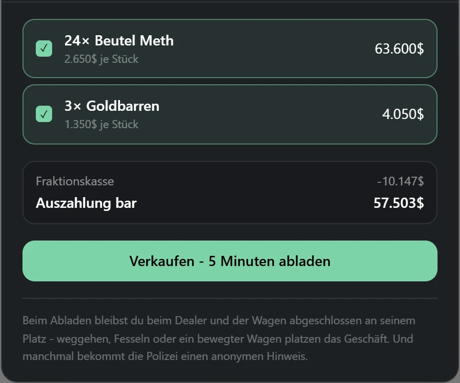 Verkauf beim Dealer: 24 Beutel Meth und 3 Goldbarren, Auszahlung bar 57.503 Dollar